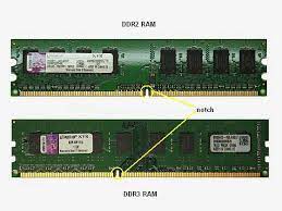 تفاوت های SDRAM RAM و DDR SDRAM