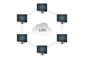 شبکه LAN